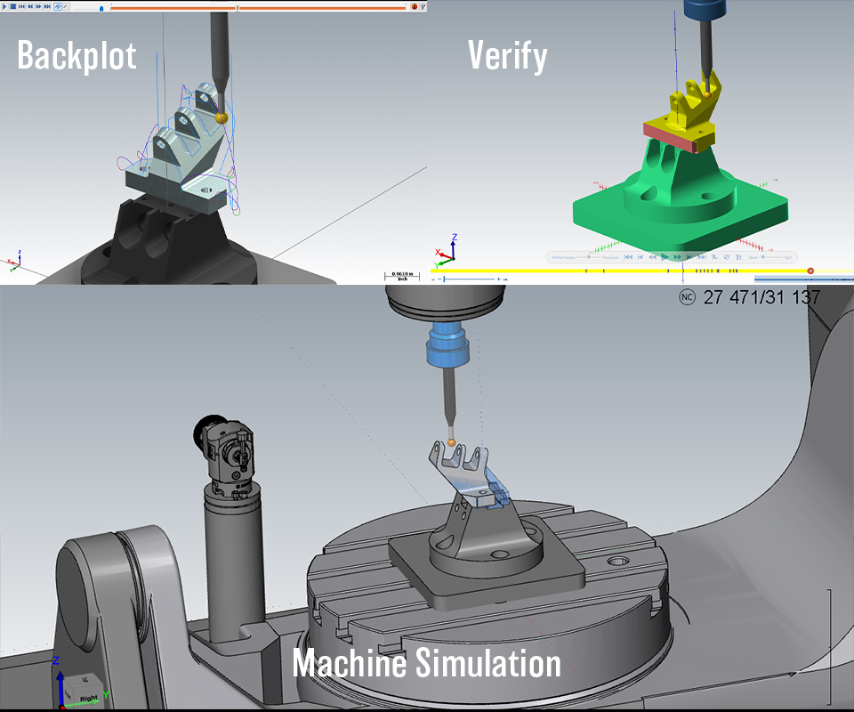 Three images of the same part from different perspectives, with a probe scanning each, labeled "backplot", "verify", and "machine simulation".